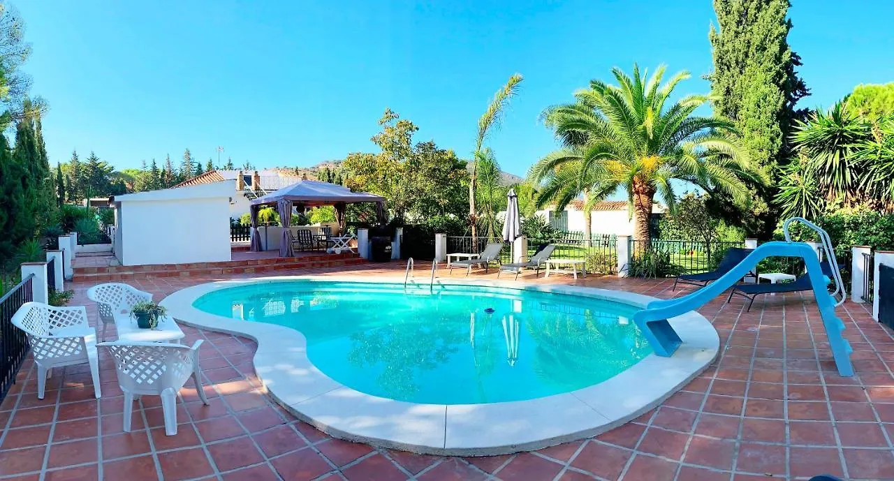 Villa El Hogar location